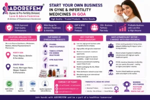 Gynecology Medicines Company in Goa