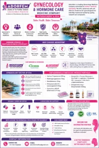 Pharma Business in Hormones Drugs