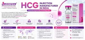 HCG Injection Manufacturer in India